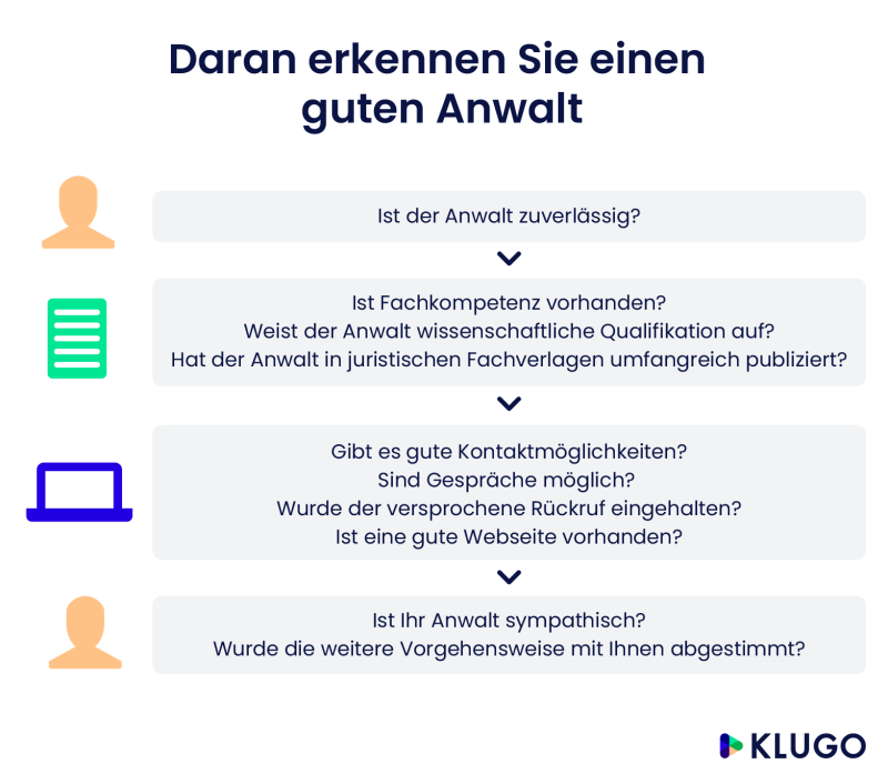 infografik daran erkennst du einen guten anwalt